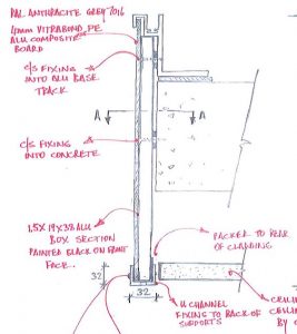 Fascia fixing details