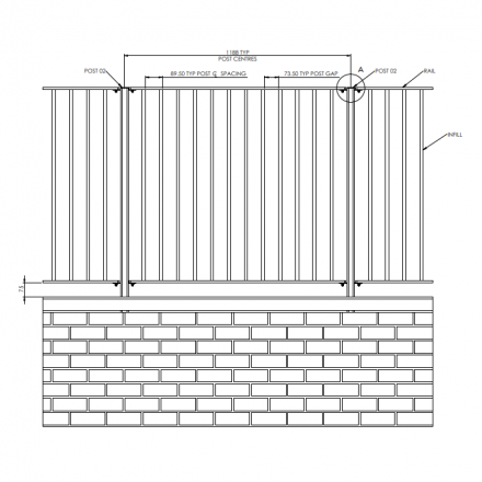 Challenging coordination detail with surrounding trades